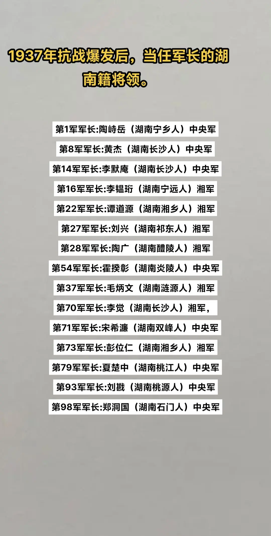 1937年全面抗战爆发到1938年。共有15位湖南籍将领当任军长，在前...