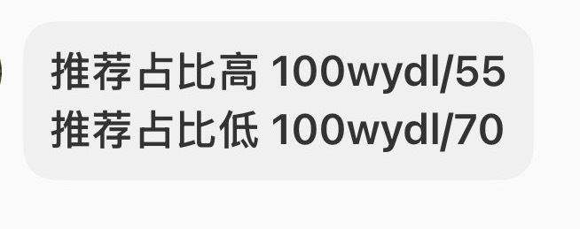 可以发财了…… ​​​