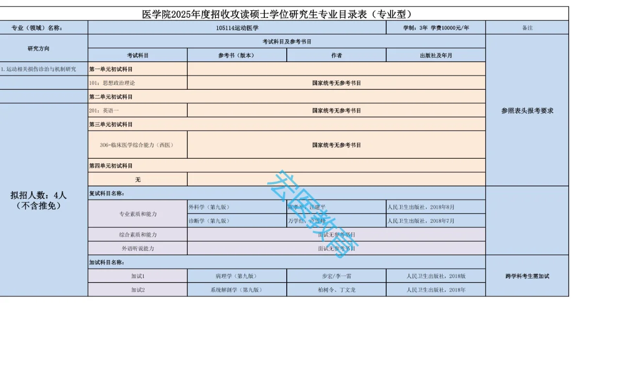 延边大学2025考研招生目录！第三部分
