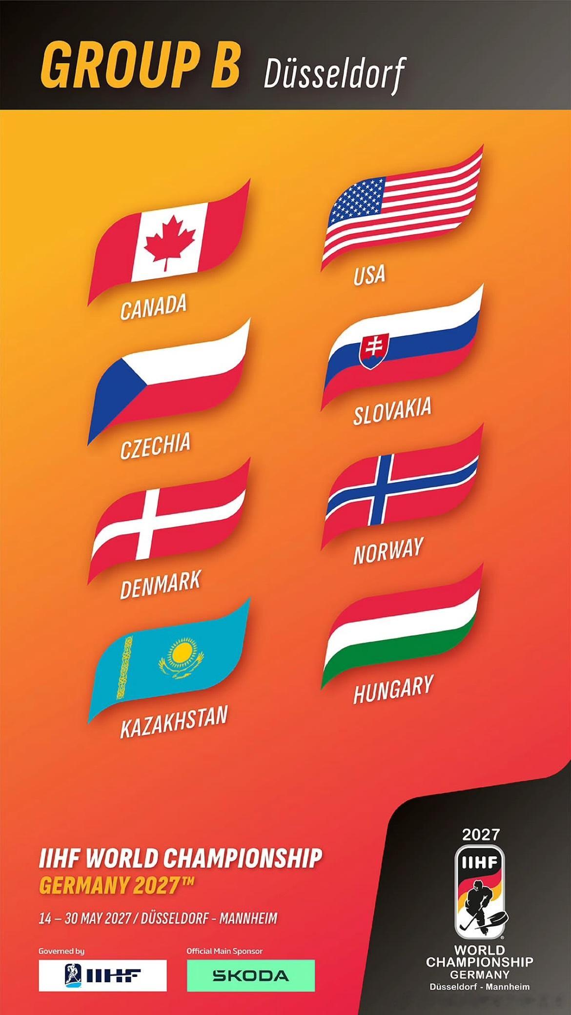2026男子冰球世锦赛 🏒2027男子冰球世锦赛 GROUP B加拿大 美国 