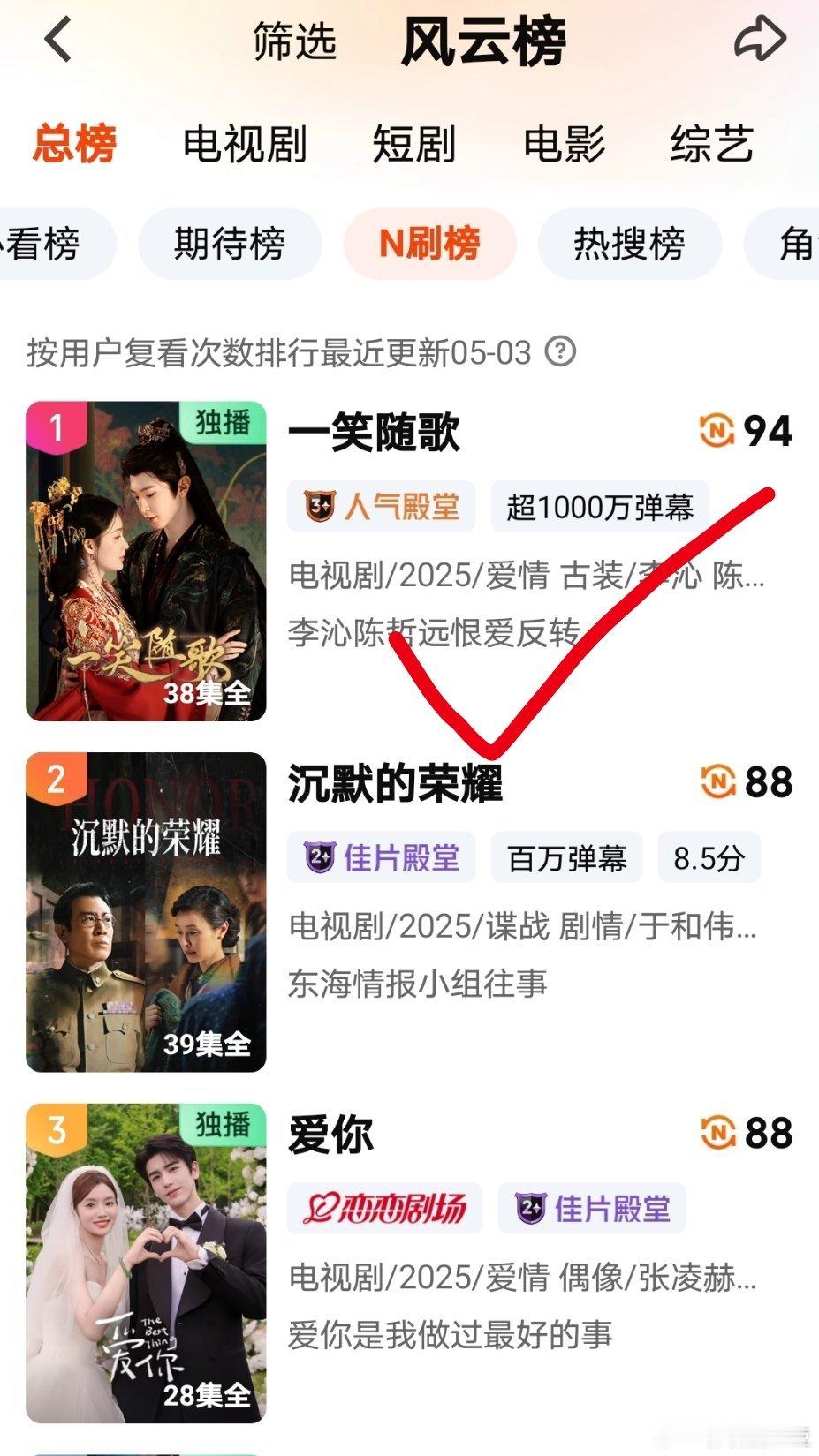 李沁陈哲远《一笑随歌》真是一部被低估的长尾剧！自从迎来第二春后，上个月在桃N刷榜