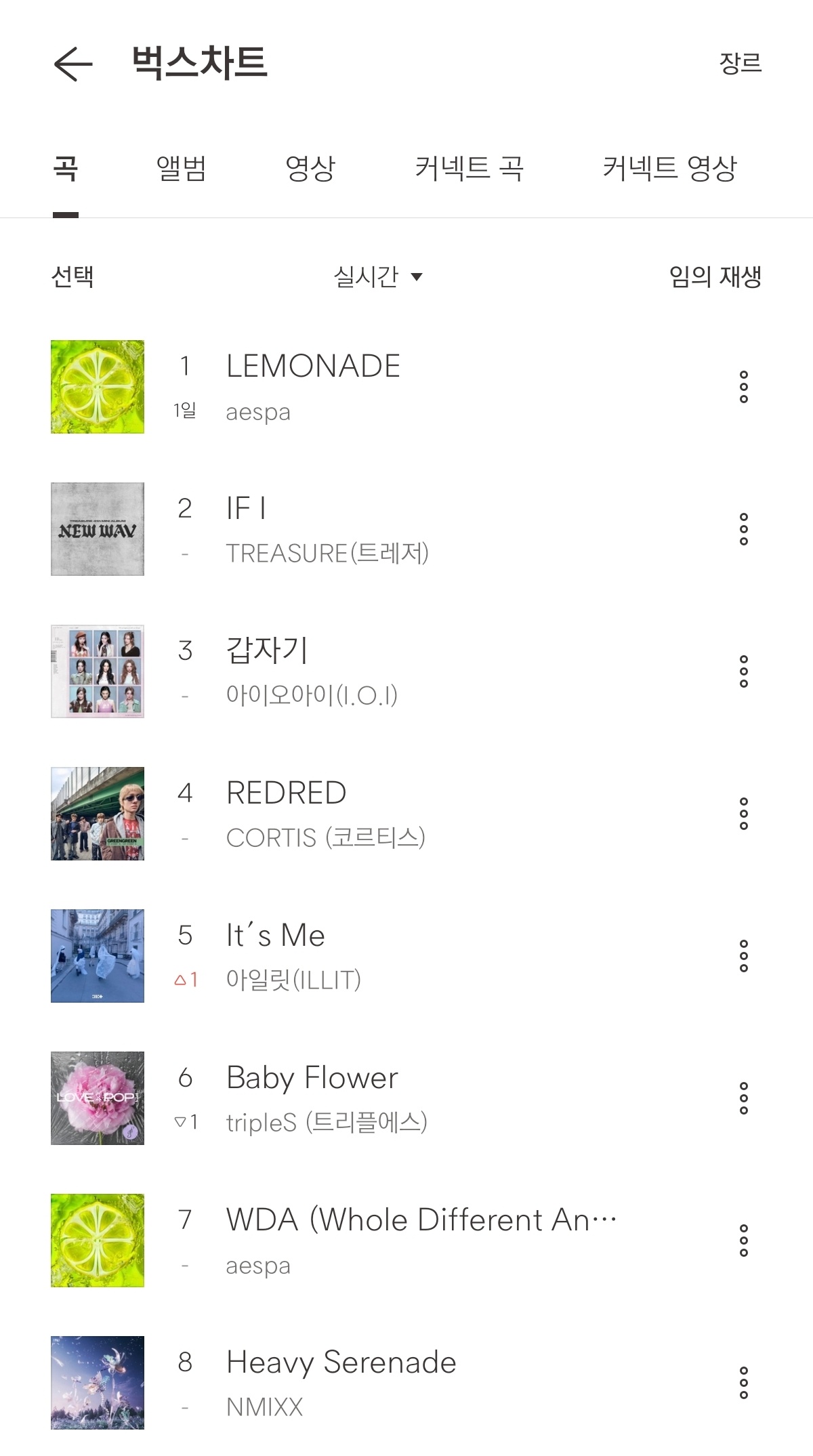 Lemonade小榜走势稳步上升中bugs 1flo    5genie 22（