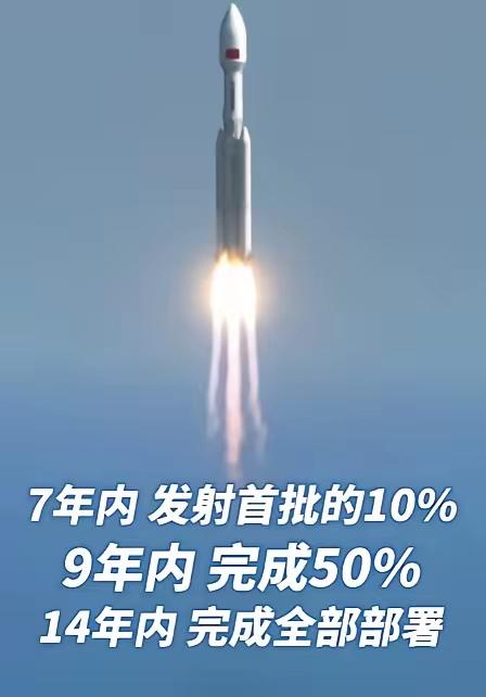 面对“星链”两次危险逼近中国空间站，中方直接扔出一张20万颗卫星的大单——不是申