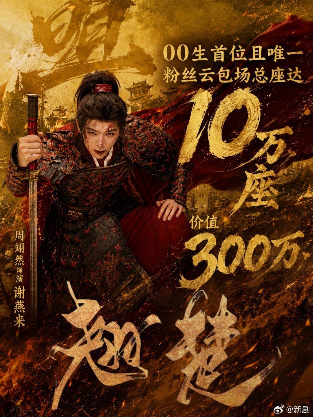 周翊然粉丝翘楚云包场破10万周翊然翘楚云包场 奔走相告，周翊然粉丝为新剧《翘楚》