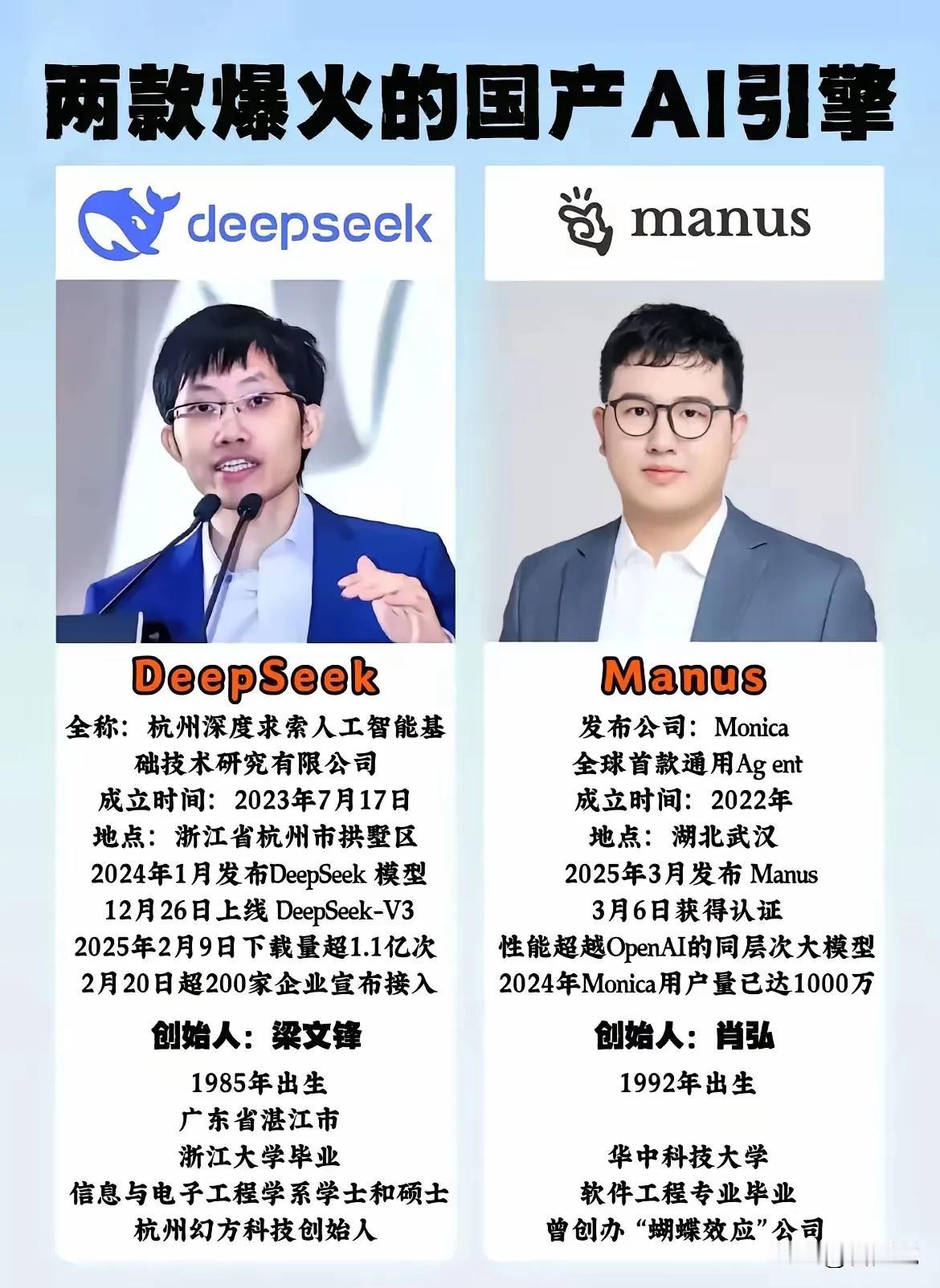 太炸裂了
原本以为梁文峰的deepseek已经很牛了
但没想到又横空出世一个ma