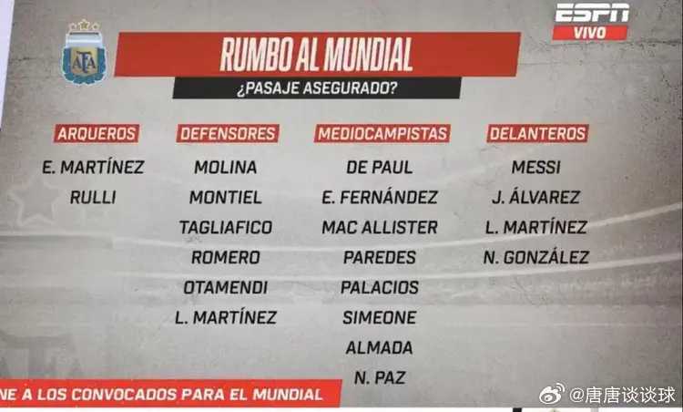 3月26日来自ESPN阿根廷版的报道，尽管距离世界杯开幕还有78天，但阿根廷世界