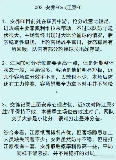 9.6 浩哥早间作业如下⬇️001 日职 鹿岛鹿角vs浦和红钻方向：主胜防平比分