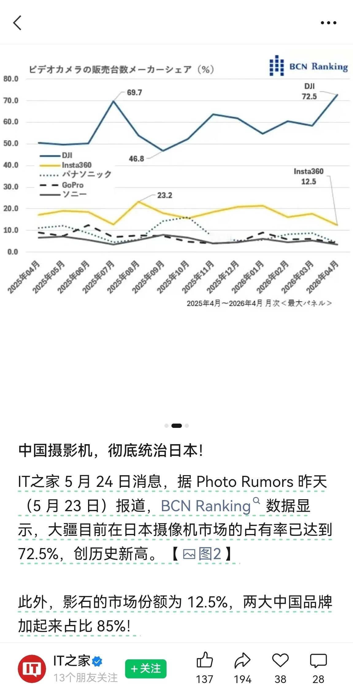 中国摄影机，彻底统治日本! 