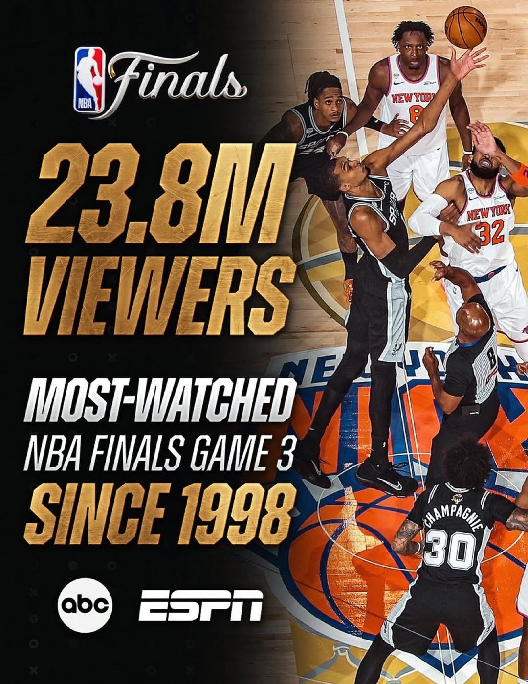 2026年NBA总决赛马刺对阵尼克斯的第三场比赛，创下了自1998年对阵爵士以来