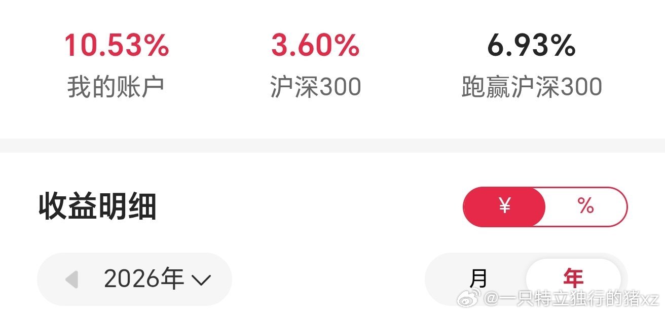 去年11月初切换到老登之后收益率就下降了，今年刚刚破10%，就这样吧，随便啦 