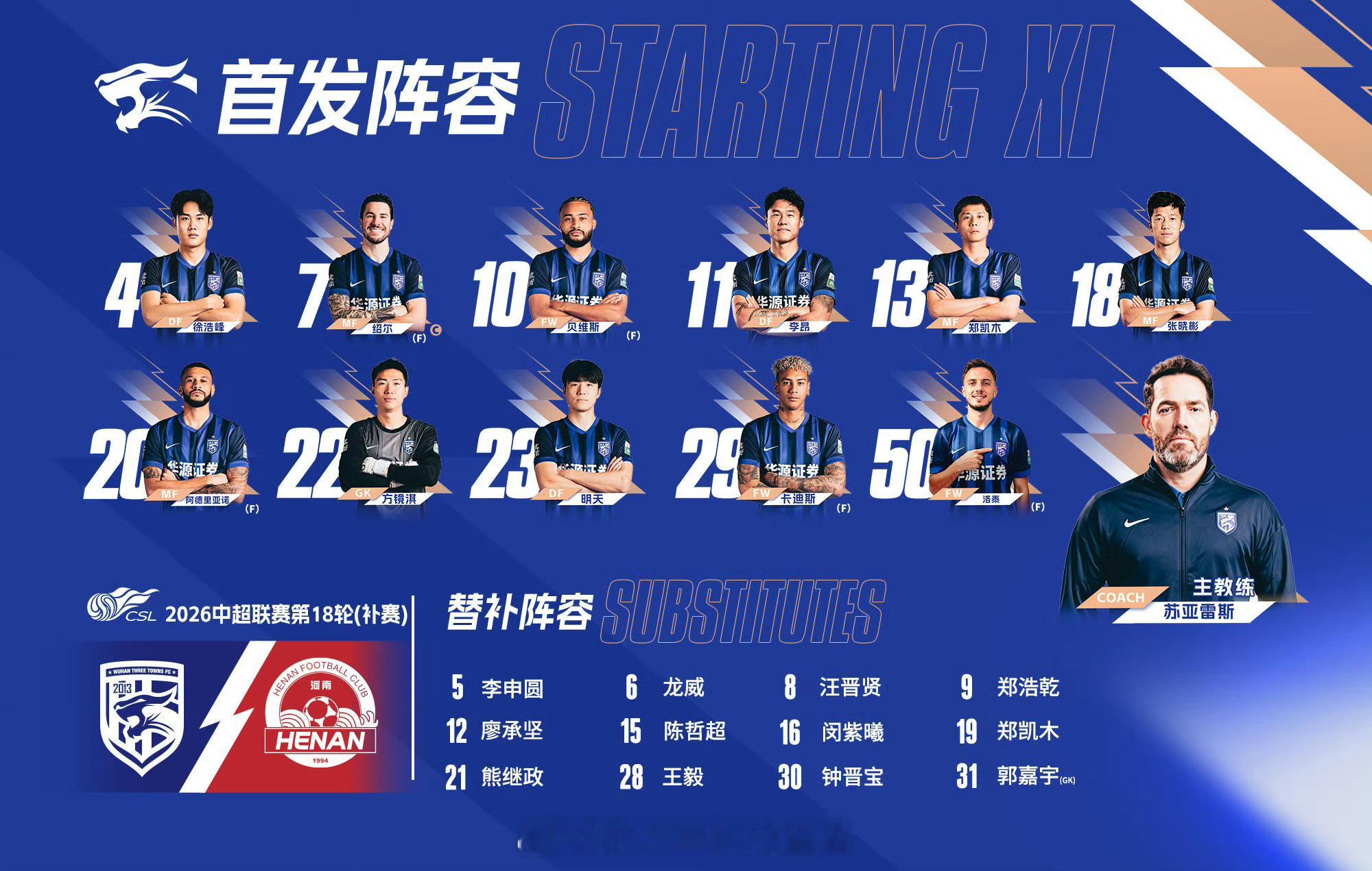 首发名单｜2026赛季中超联赛第18轮(补赛)⚽️ 武汉三镇VS河南队💪🏻 