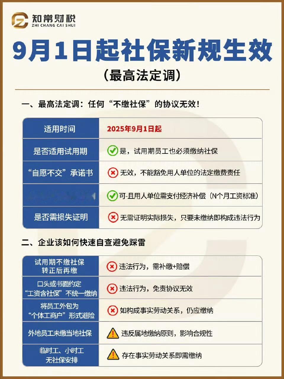 关于社保的新规～⬇️我有个问题，各位自由职业者们，你们会给自己买社保吗？[dog