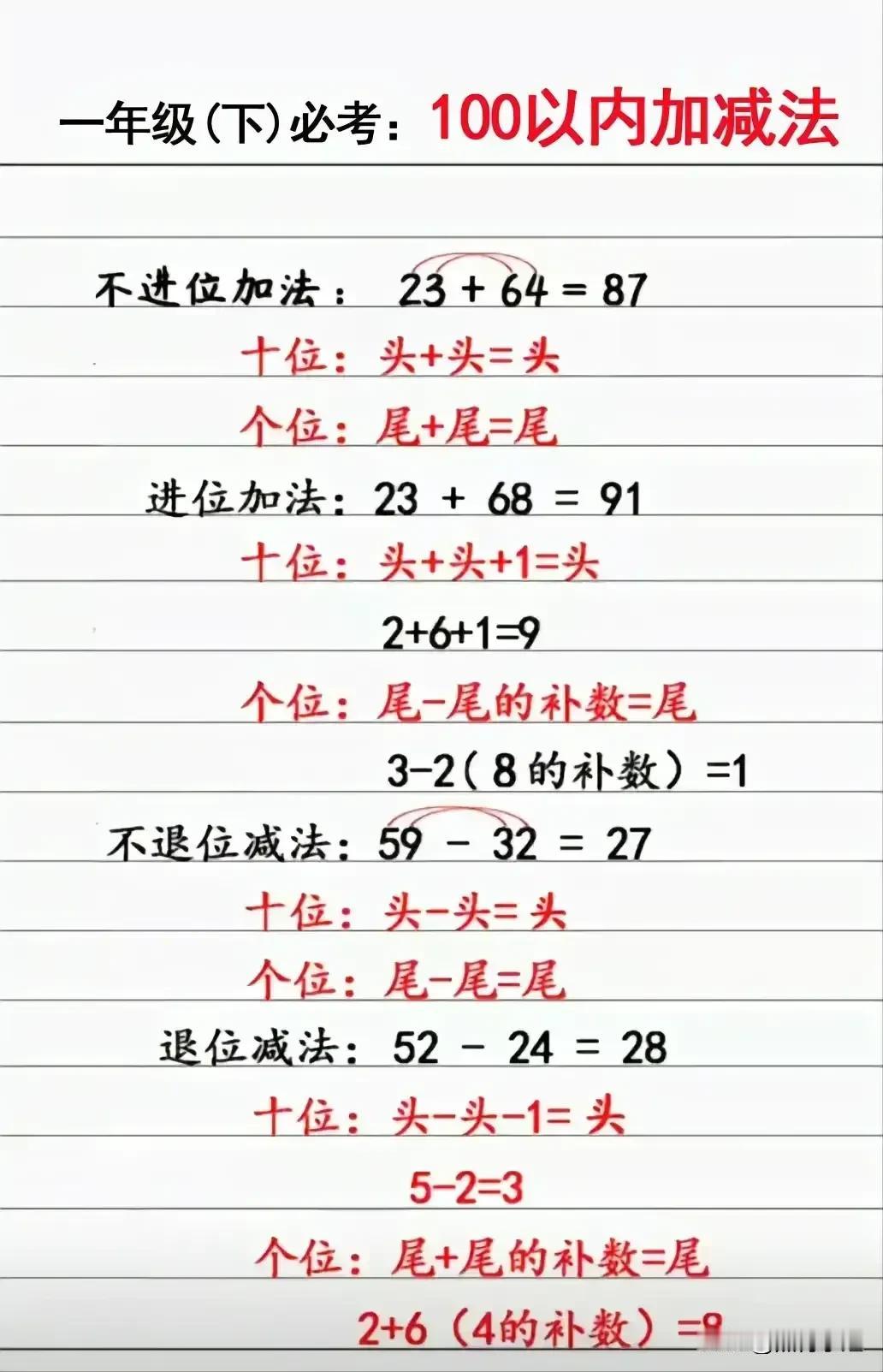 据说，这是一位奥数班老师整理出来的一份速算技巧和口诀，怪不得那些学奥数的孩子口算
