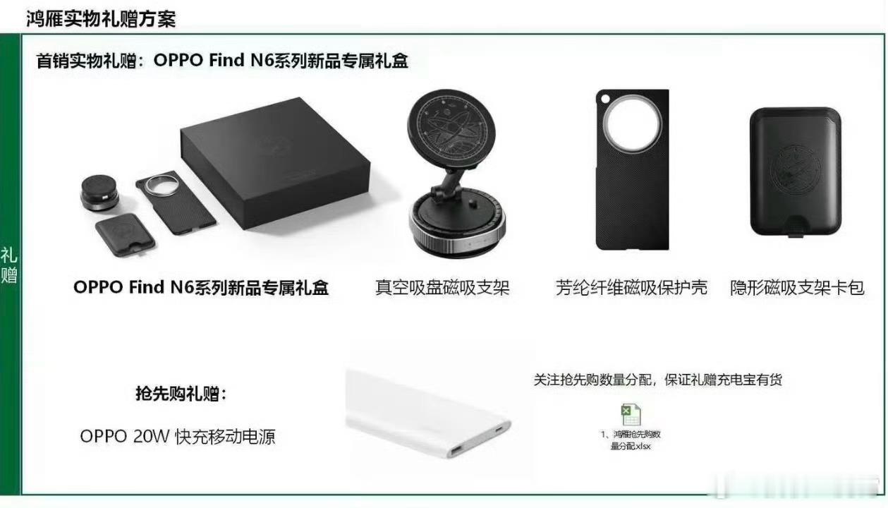 据说OPPO Find N6长这样，圆环哈苏四摄镜组，闪光灯单独移了出来，上代折