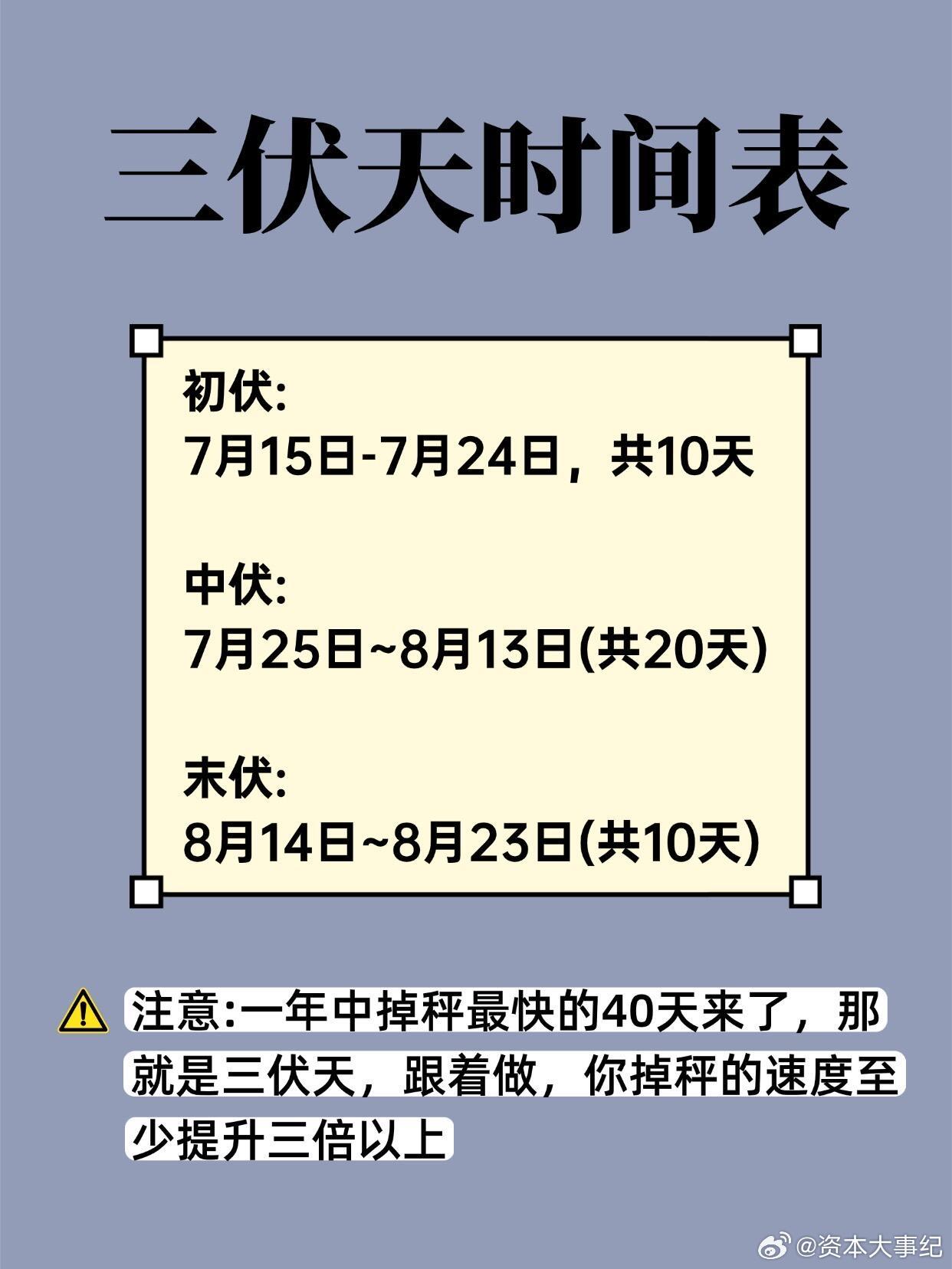 适度瘦下来真的太香了！三高、脂肪肝风险悄悄下降，走路不喘睡觉也更香。体态轻盈显精
