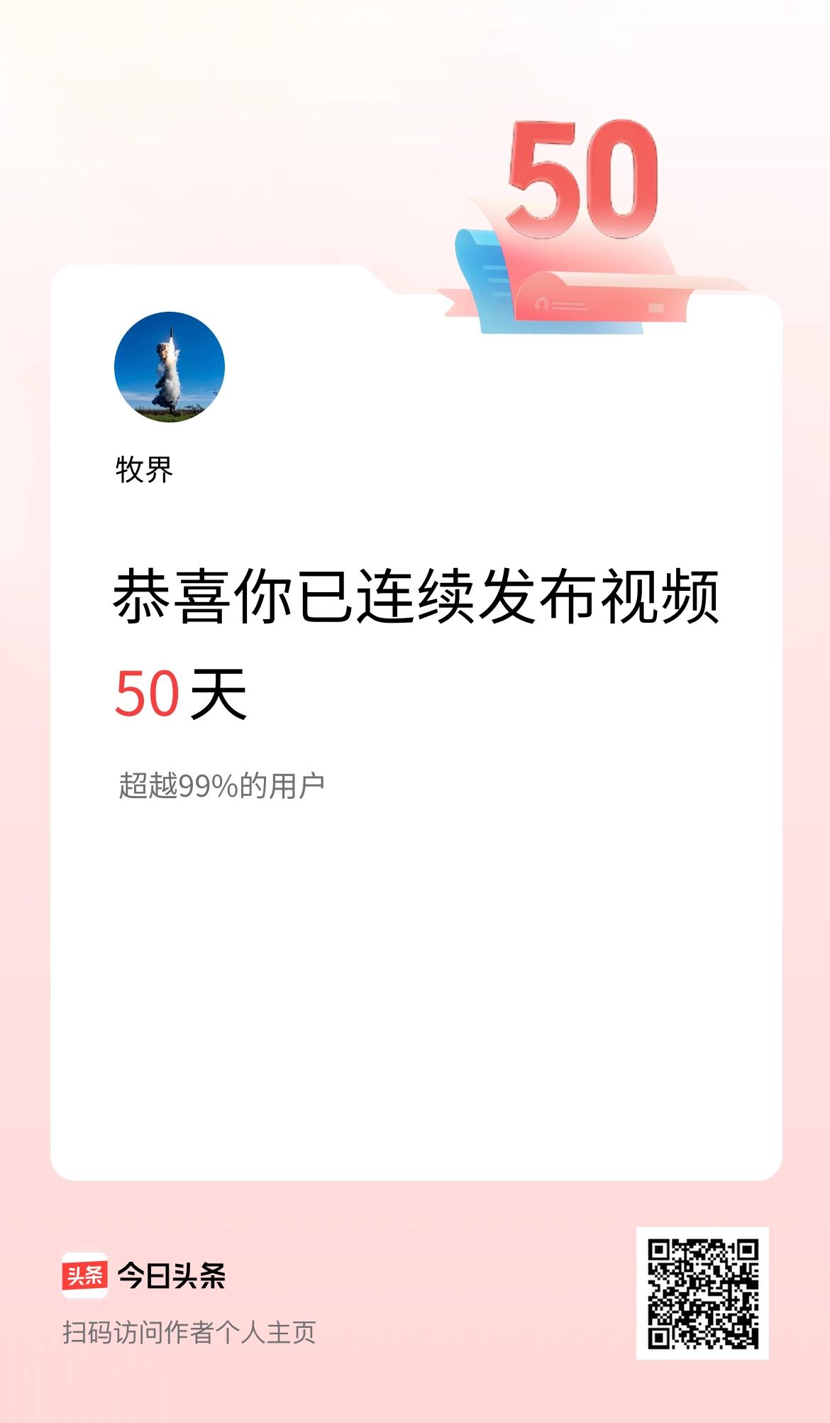 我在头条连续视频投稿50天