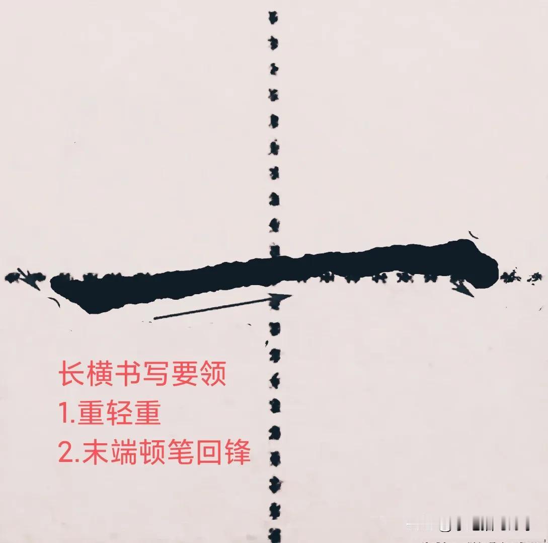 学绝招写好字: 常用笔画和偏旁部首书写诀窍
，收藏版！记得关注收藏不迷路哦！#怎