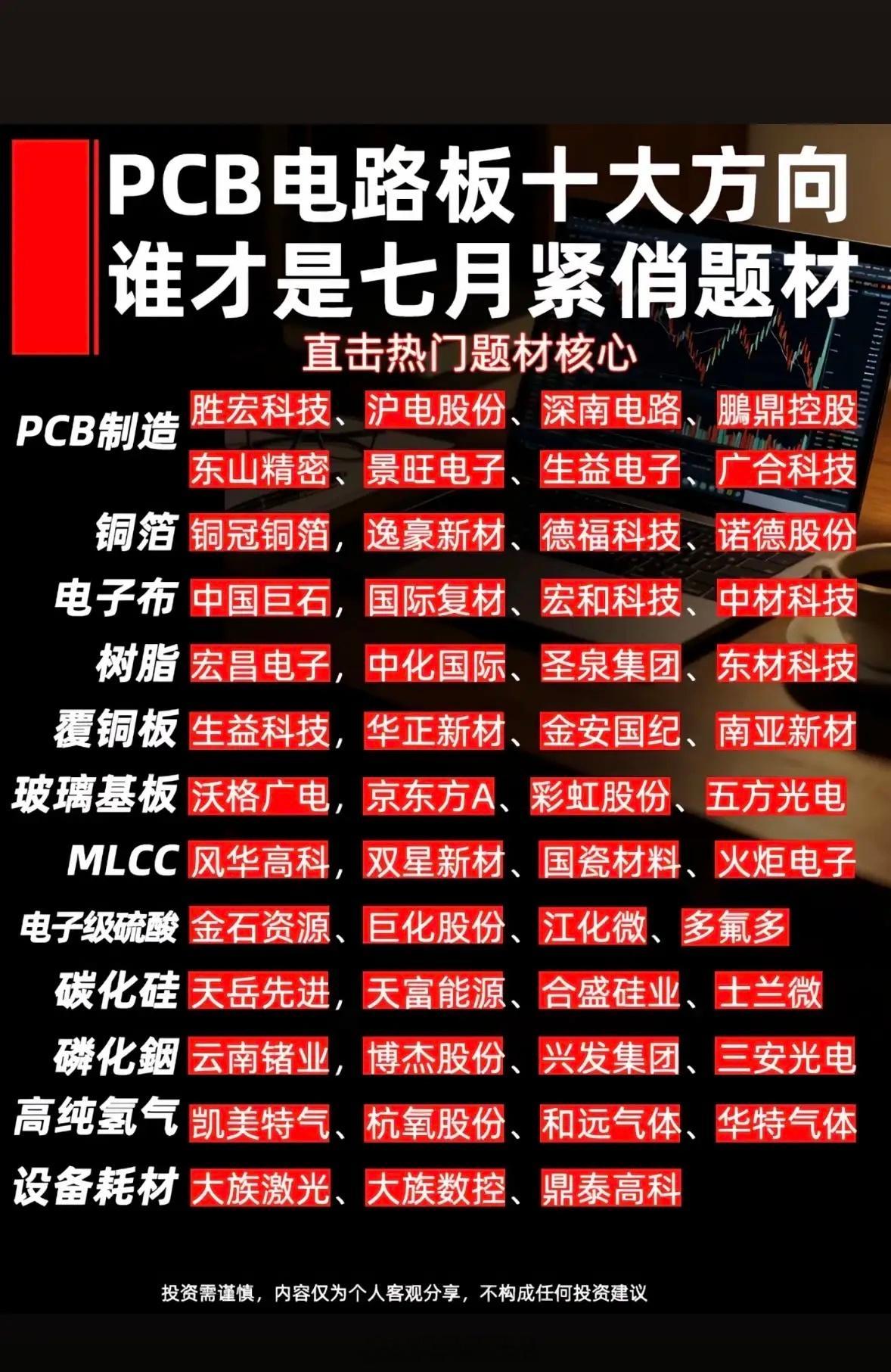 PCB电路板十大方向，谁才是七月紧俏题材？要说PCB电路板七月的紧俏题材，还真得