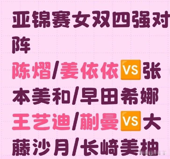 亚锦赛女双四强诞生，半决赛又是中日对抗！
王艺迪/蒯曼3:0帕拉南/索塔西尼，半