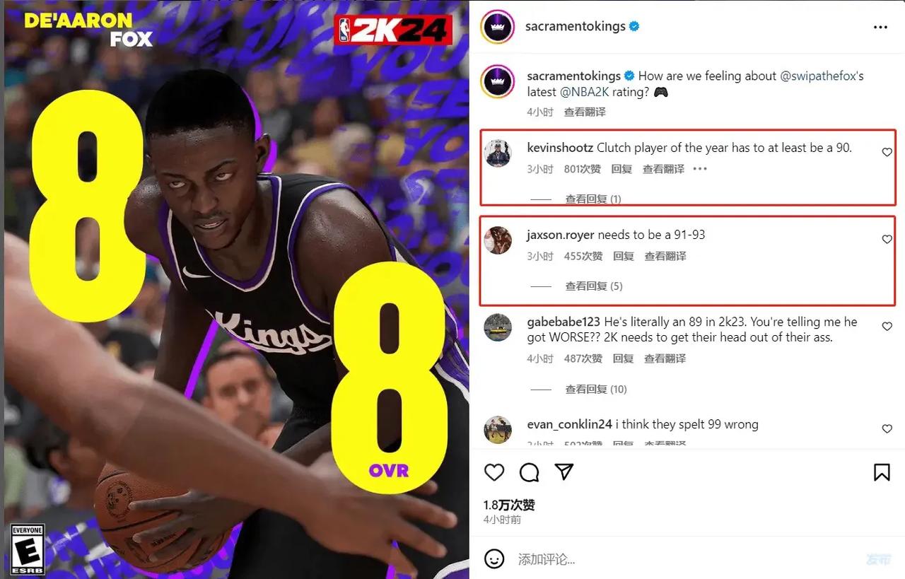 “国王老大、NBA 首届关键球员”达龙-福克斯2K24能力值被定为【88】，在你