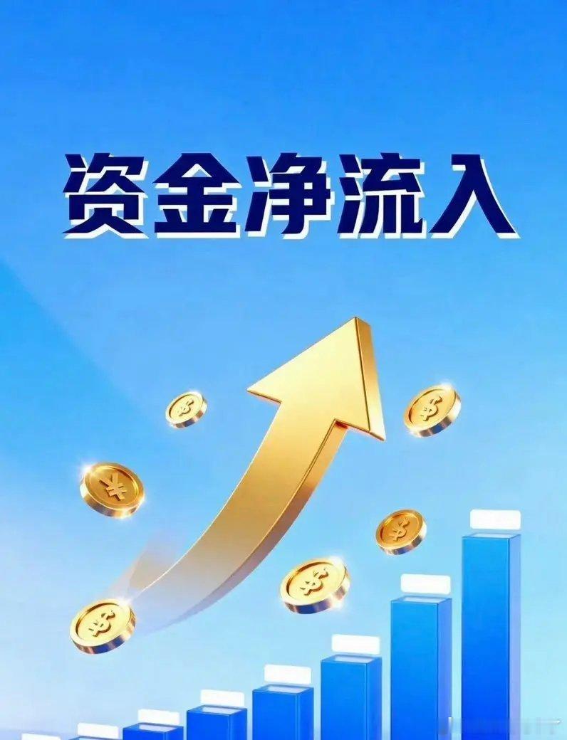 6月2日周二收盘 : 主力净流入TOP20（抢筹榜单）1. 工业富联：34.35