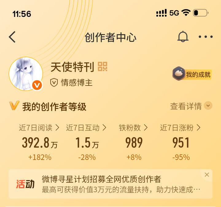 来动动呀助力我红v 