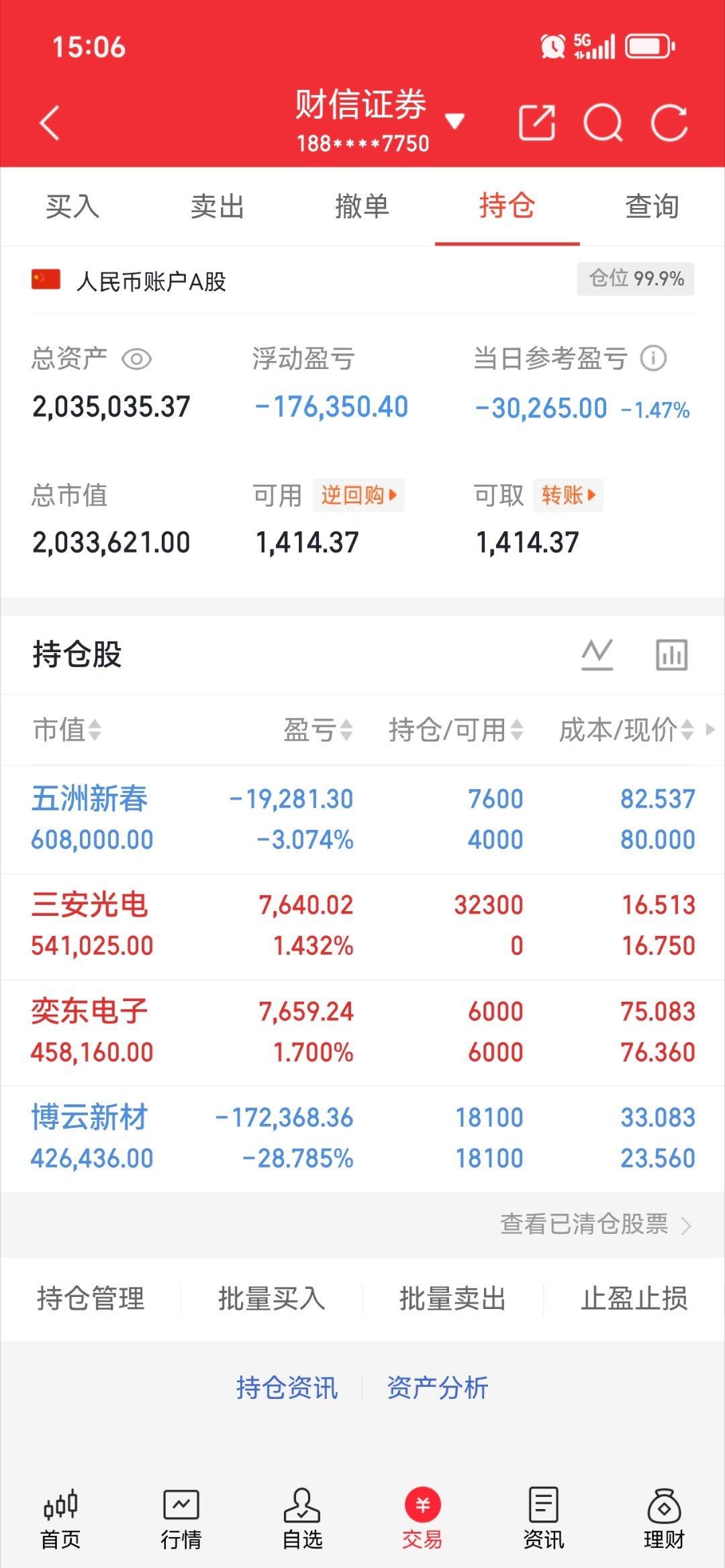 收工啦！等反攻，等花开！博云新材  奕东电子 五洲新春 三安光电！ 
