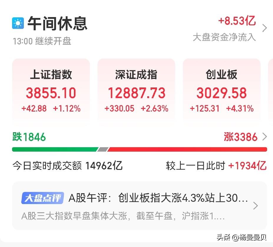 上午加仓没？今早各大指数均有不错的反转，人工智能、半导体、液冷服务器等板块均有表