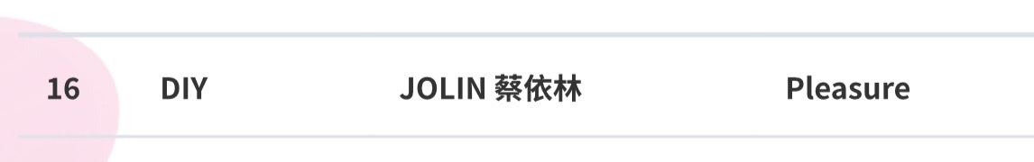 hitFM百大单曲第16名DIY 蔡依林就看《PLEASURE》在第几名了 