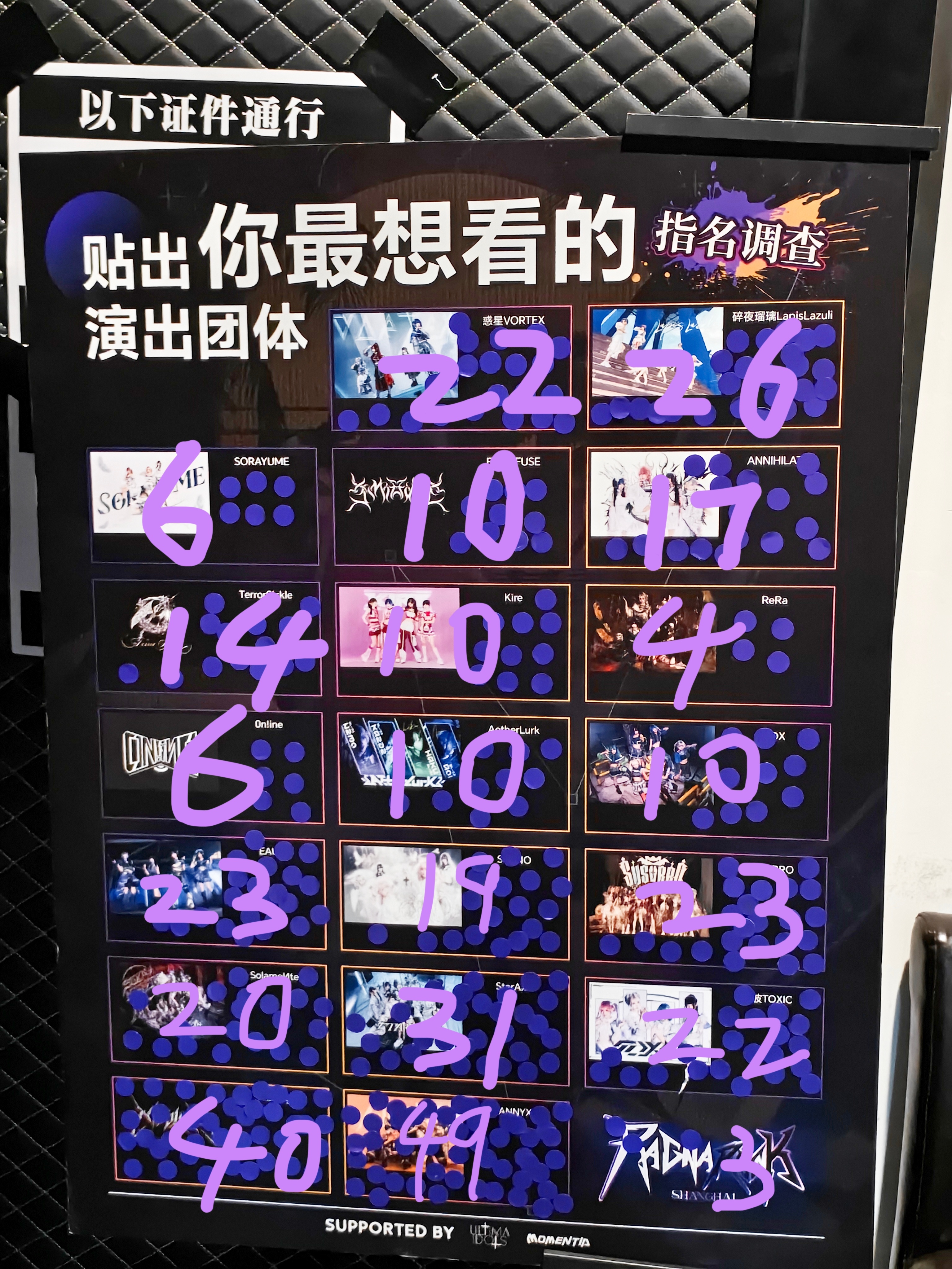 等特典的时间没事干，玩一下数数🤣散场的时候拍的，应该不会有没看live只后特的