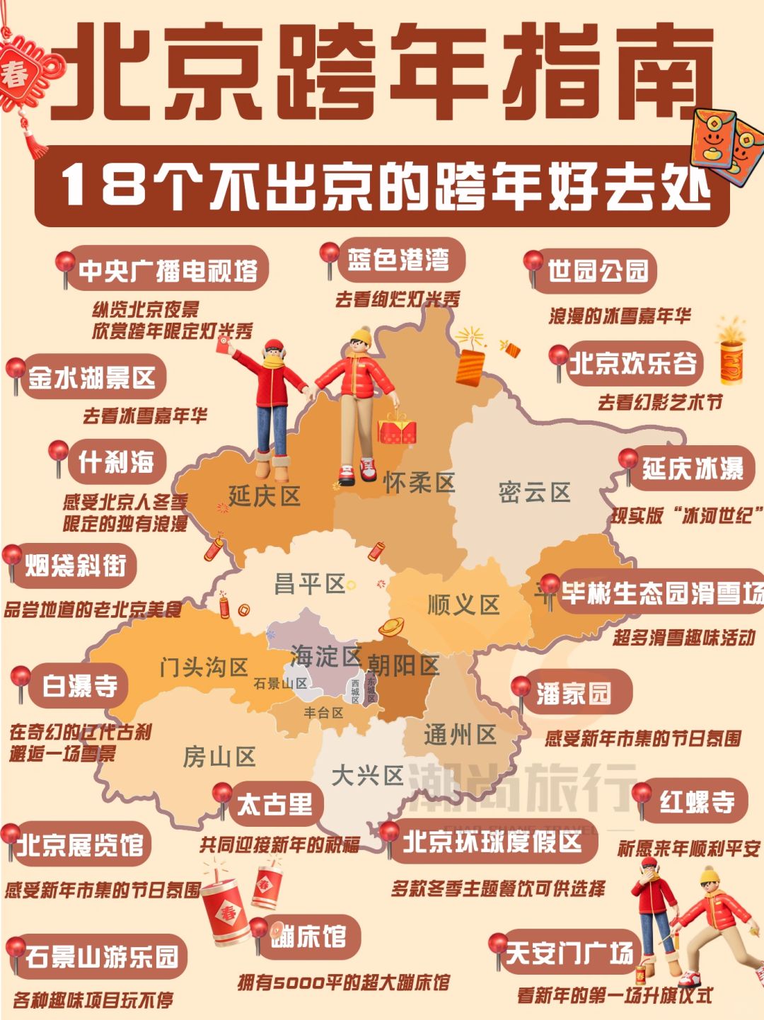 2024北京跨年指南🔥18个不出京跨年好去处