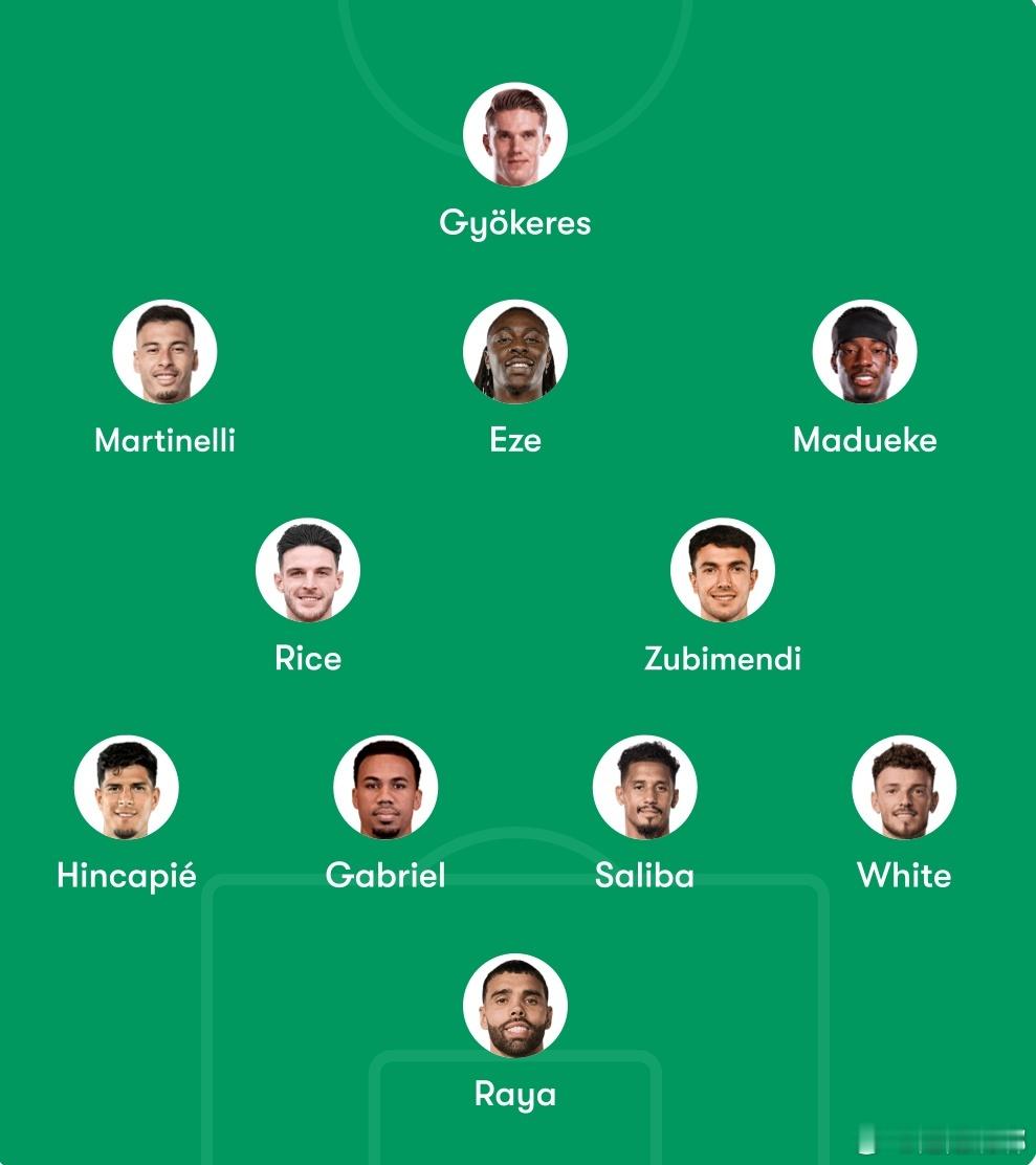 如果全主力希望半场可以打卡下班阿森纳阿森纳