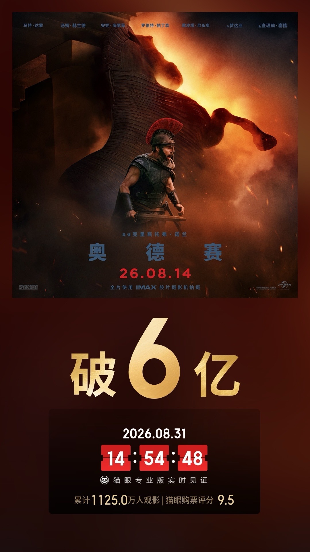 电影奥德赛票房破6亿 据猫眼专业版数据，电影奥德赛上映18天， 总票房破6亿。 
