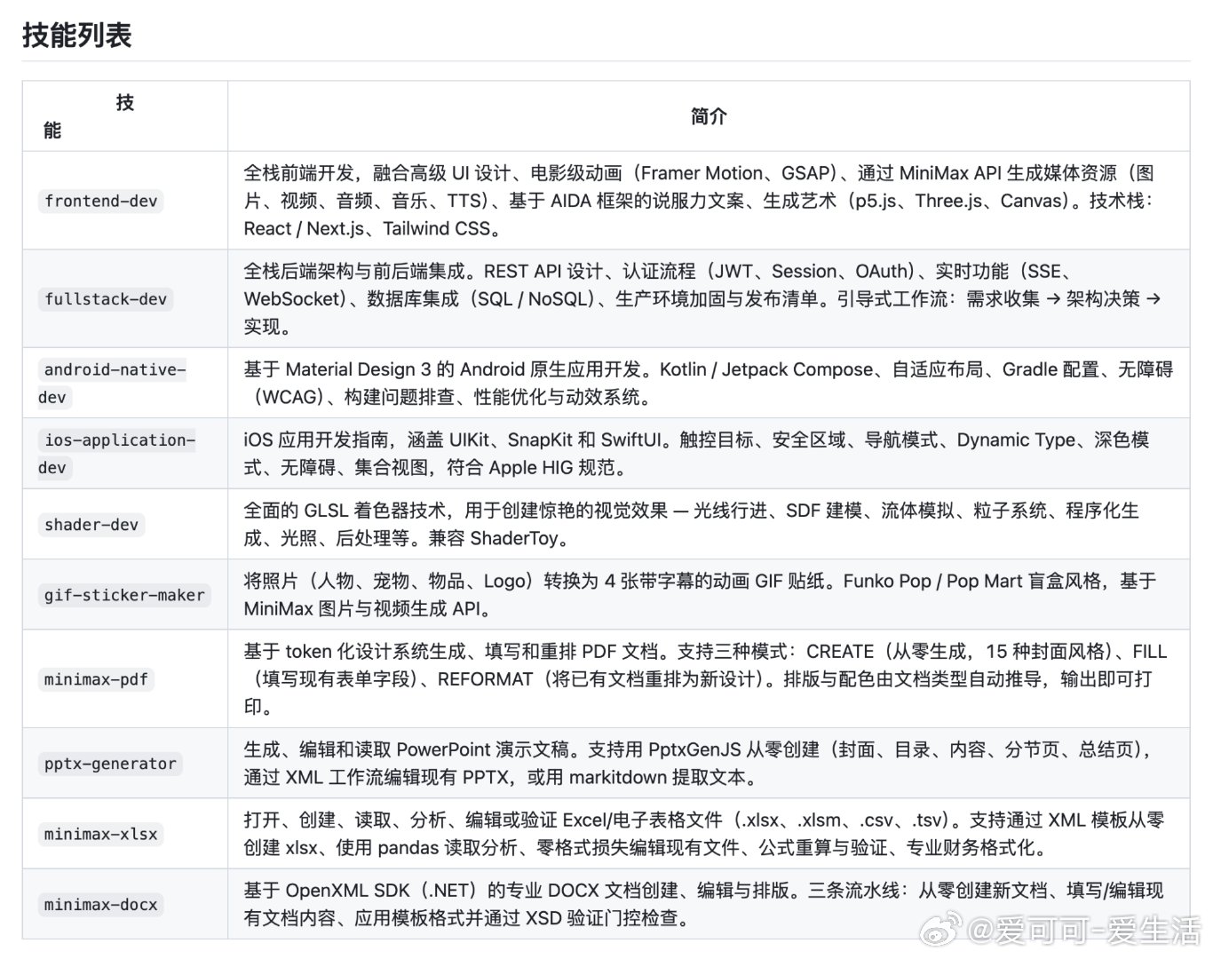 在线开发经常需要面对前端设计、后端架构、移动开发和图形着色等多样技能，学习曲线陡