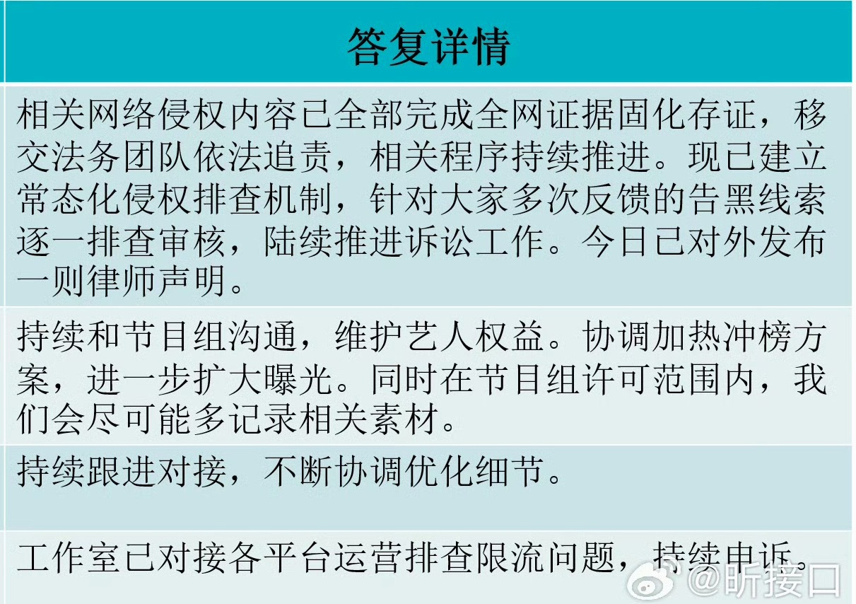 1.共创和会火是还在的，“cpf”和“粉丝”造谣是不告的，“铁t”“女同”“同性
