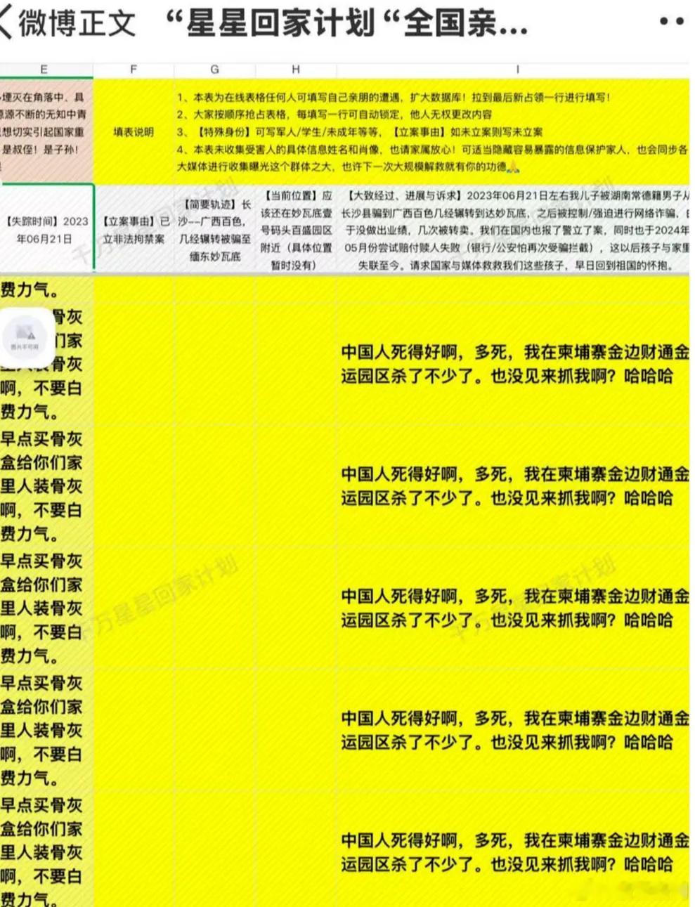 被困缅甸求救文档疑遭电诈人员骚扰 文档有400人求助就遭到电诈的威胁，那就说明这