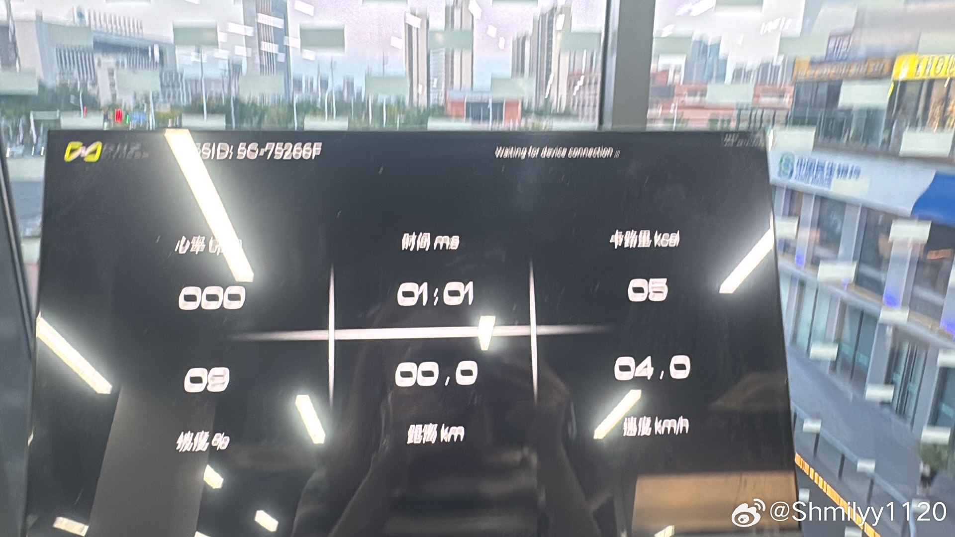 分享图片 ​​​