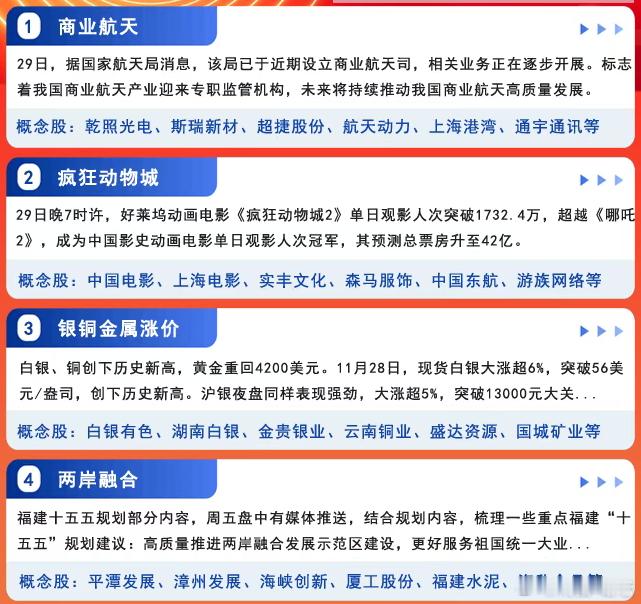 今天主要四大方向 