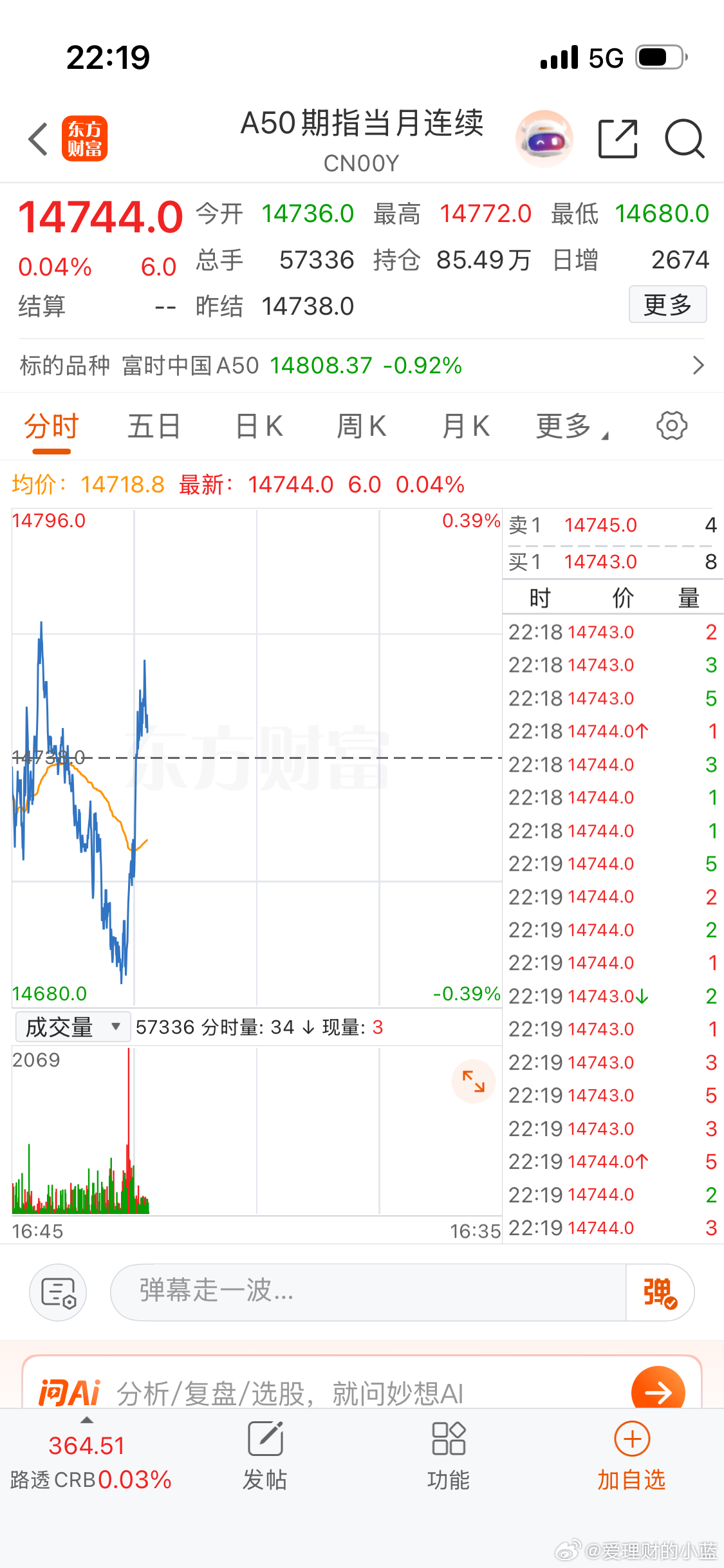 我手机出问题了吗？ 