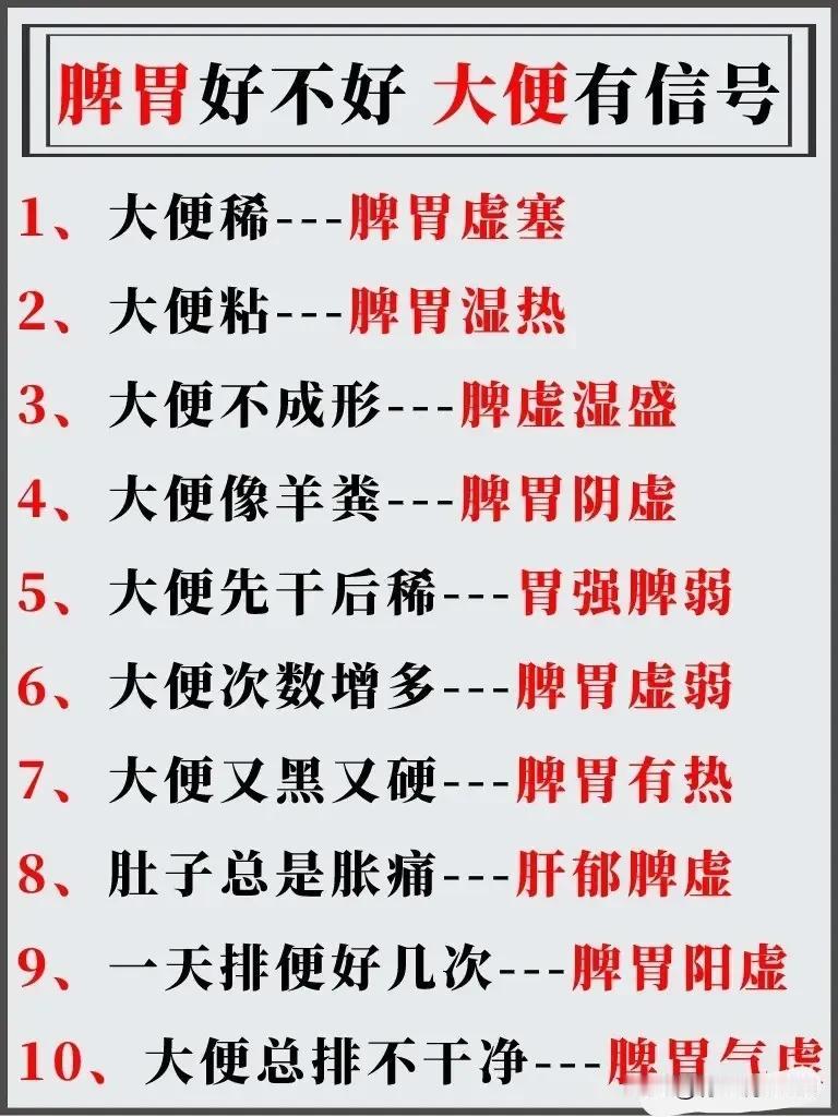 脾胃好不好，大便有信号

在日常生活中，我们或许不太注意大便的形态和次数，但它们