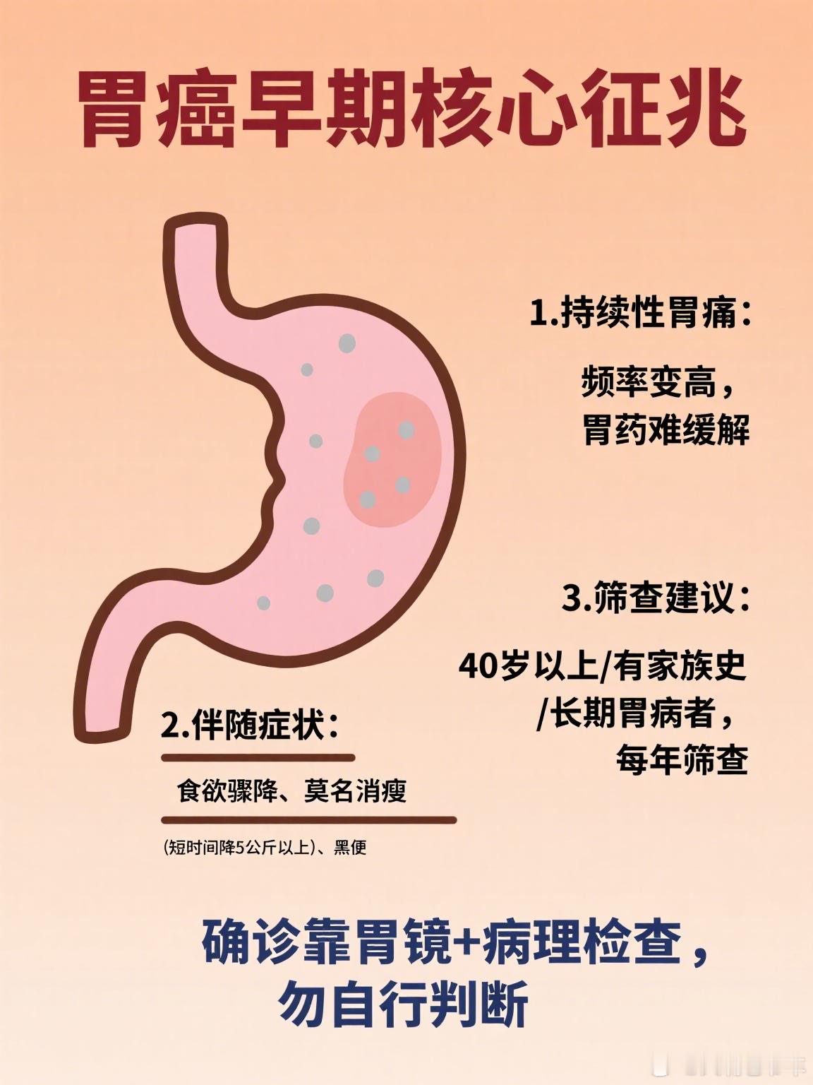 胃癌几乎都是这样喂出来的医生提醒：6个饮食习惯，是胃癌的“推手”1、腌制食物不离