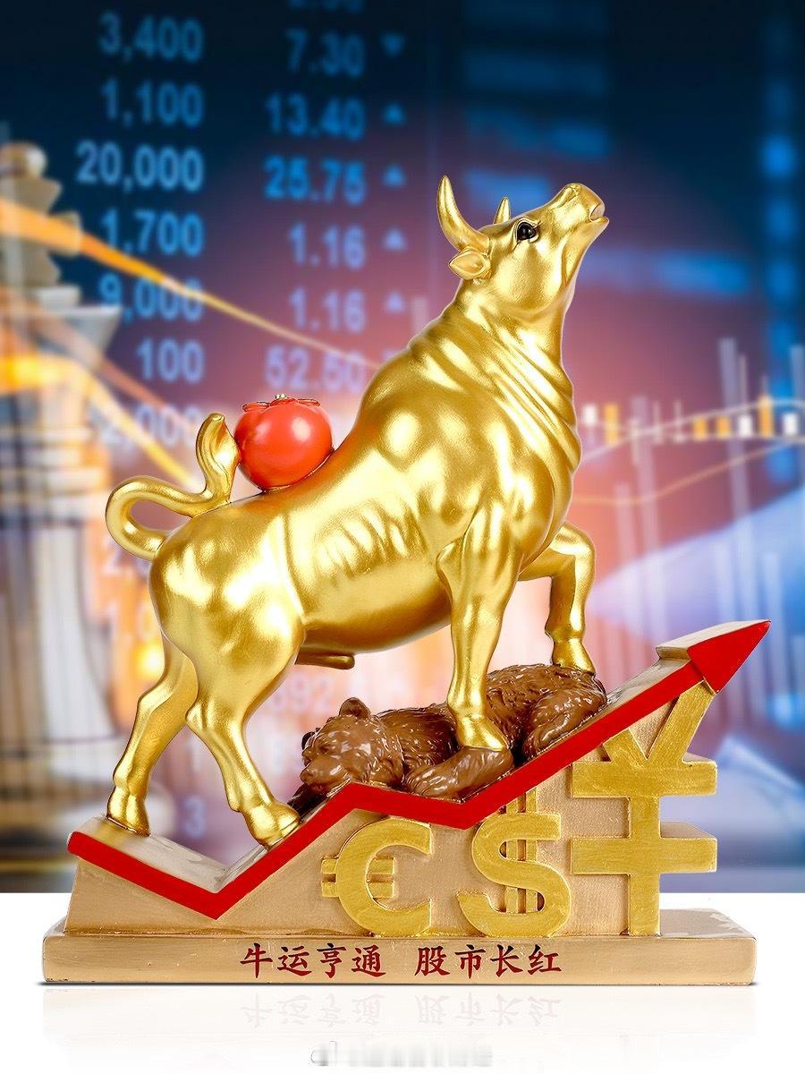 【金属板块：谁将加快上涨？】前几周领衔的铝在本周依然强，之前较弱的铜也果然补涨，