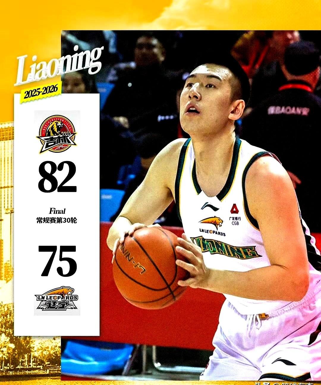辽宁男篮这球输得不冤，真赖不着别人。

客场打吉林，全场就得了75分，这状态碰谁