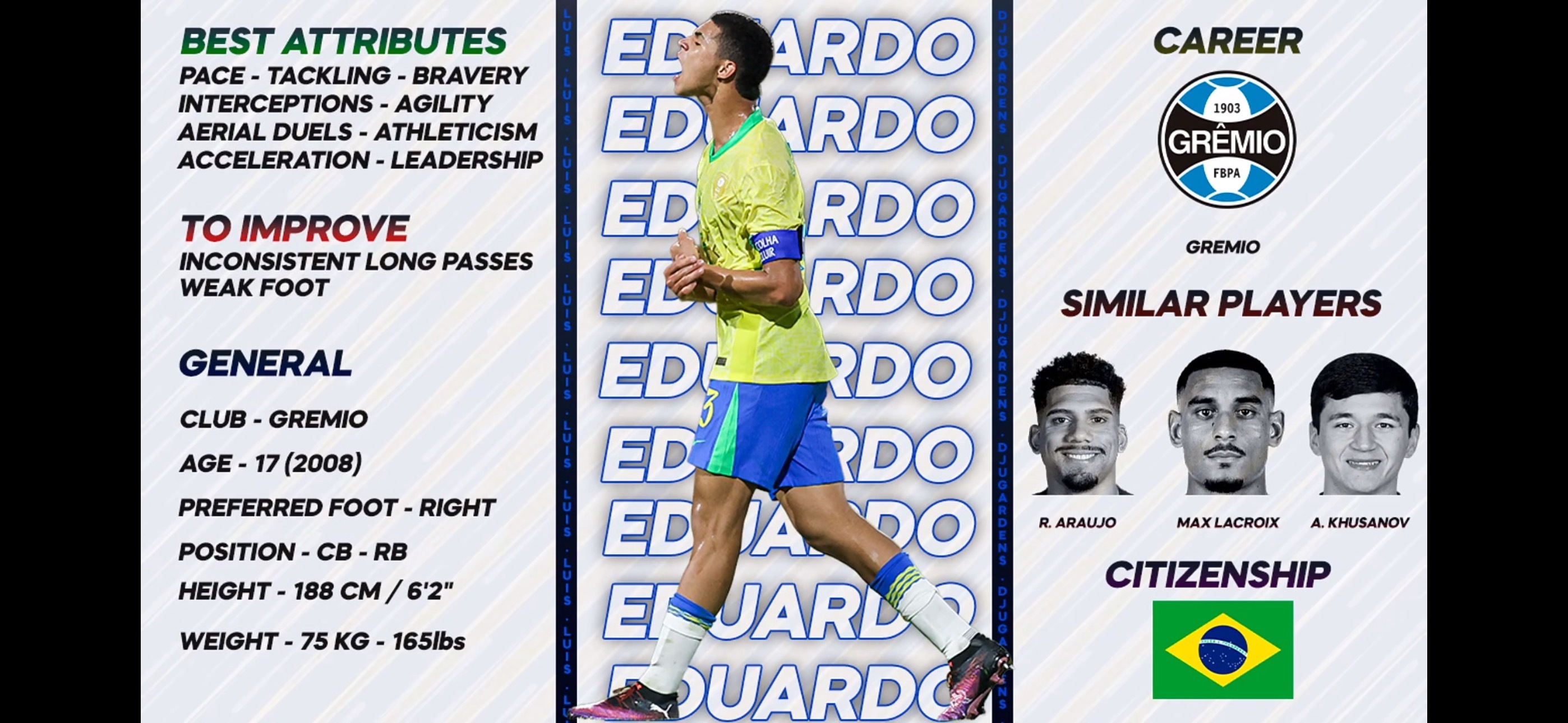 英超双雄疯抢17岁巴西神童！38km/h爆速+6000万违约金引哄抢足坛新星争夺