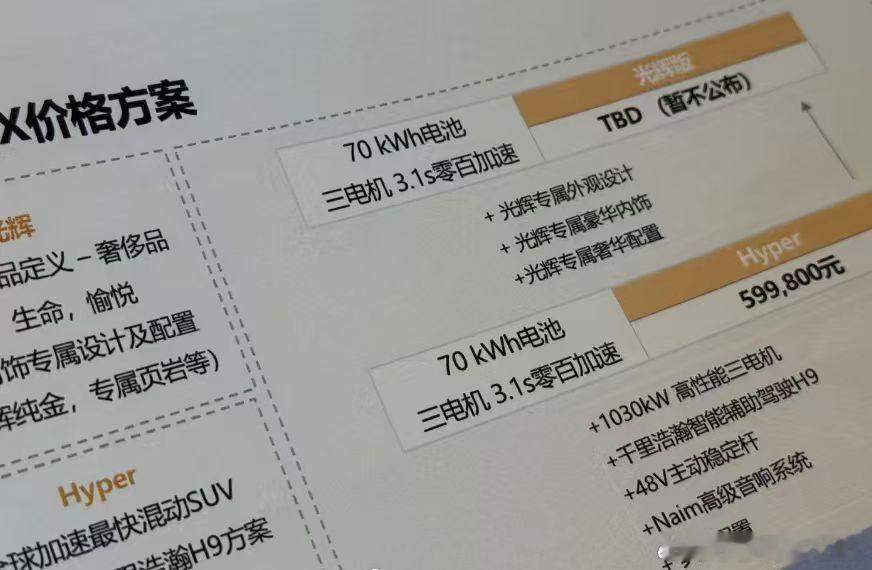 bur...极氪9X怎么又爆水管了？昨天爆配置，今天爆价格？三电机Hyper版5