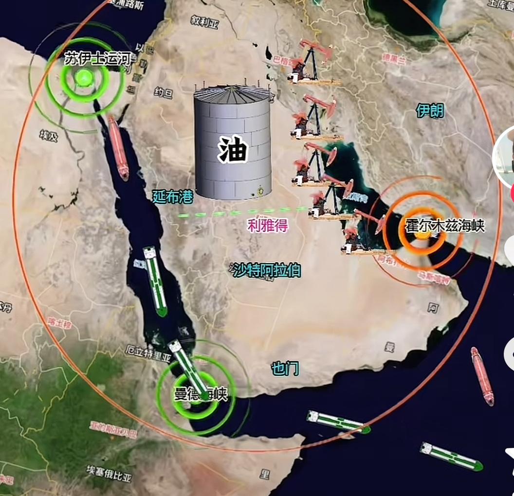 伊朗在曼德海峡即将开展新战线。

这不是口头威慑，而是伊朗打出的第二张航道王牌。