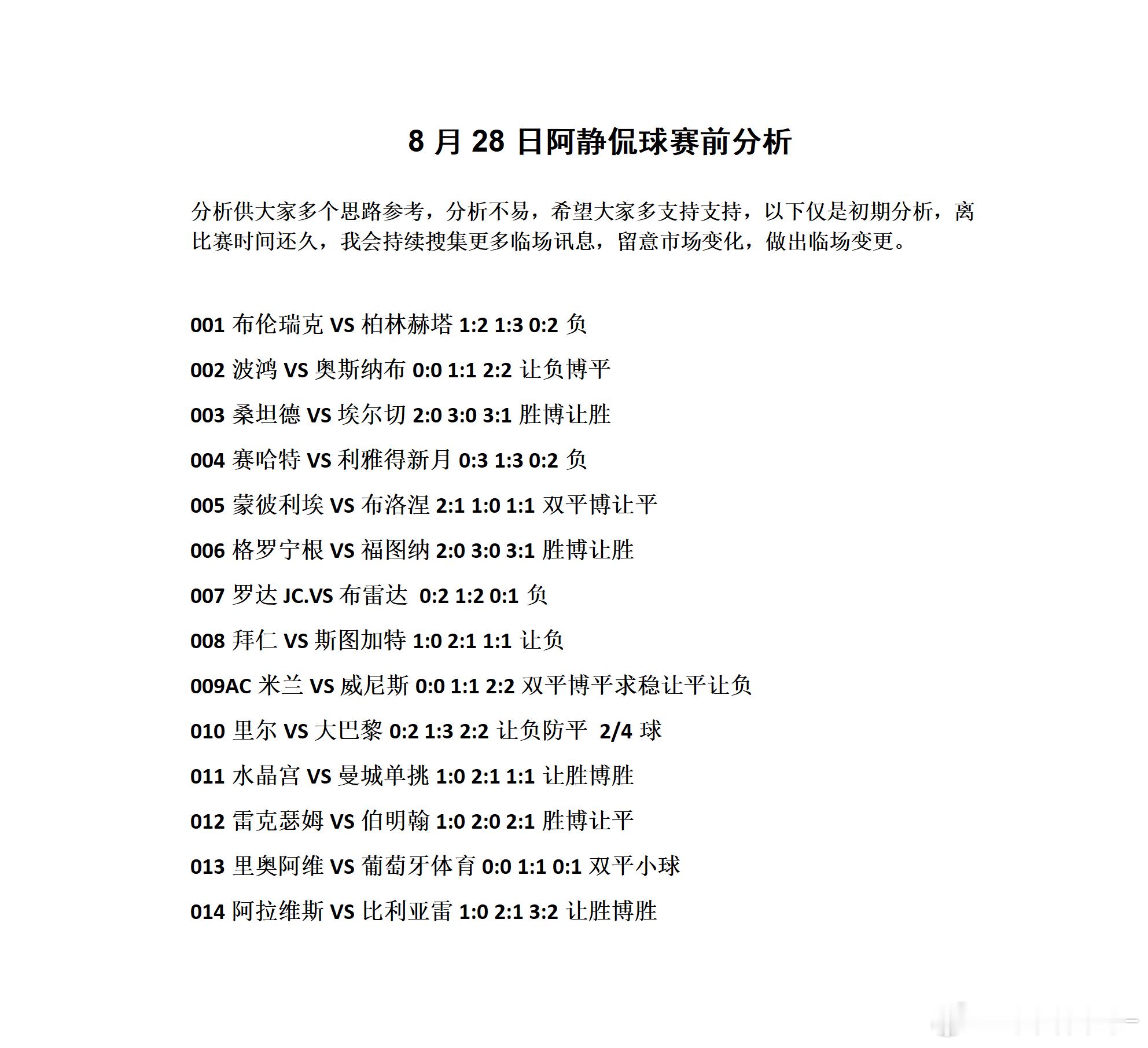 今日赛事前瞻分享每日足球推荐足球赛事分析预测今日足球分析 ​​​