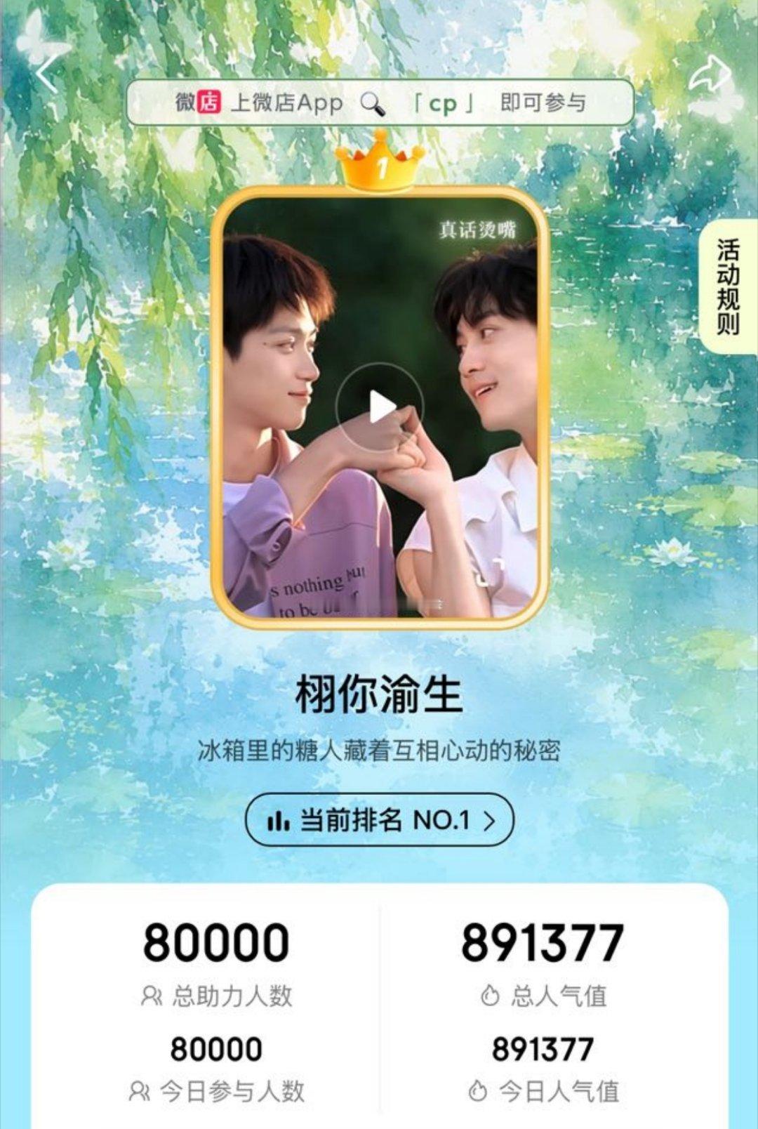 进度条80%✔️大家继续拉人话说这个上面的视频是可以播放的你们都看了吗