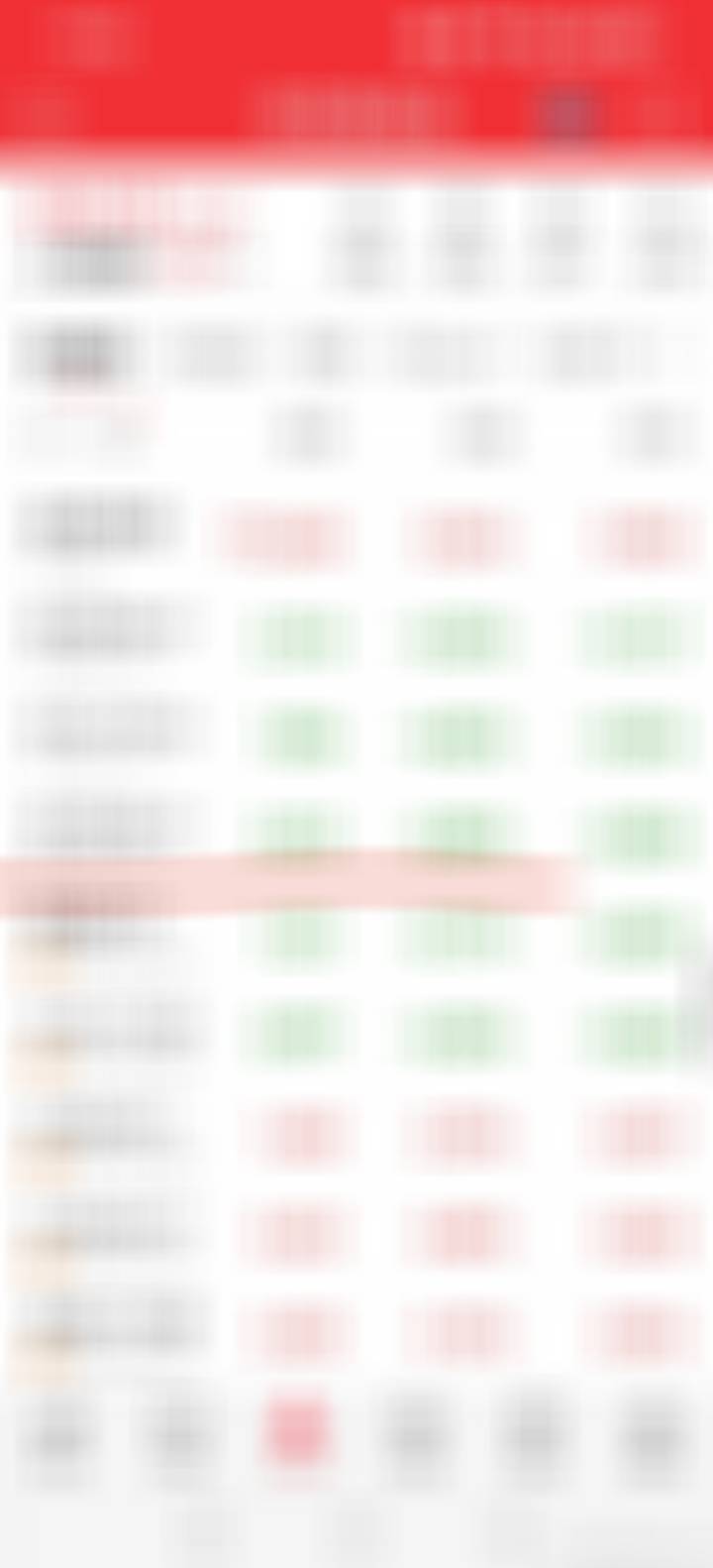 再写个策略，高开有拉就进，止损一，赚钱几个点也出，以小博大！！！周末写的思路16