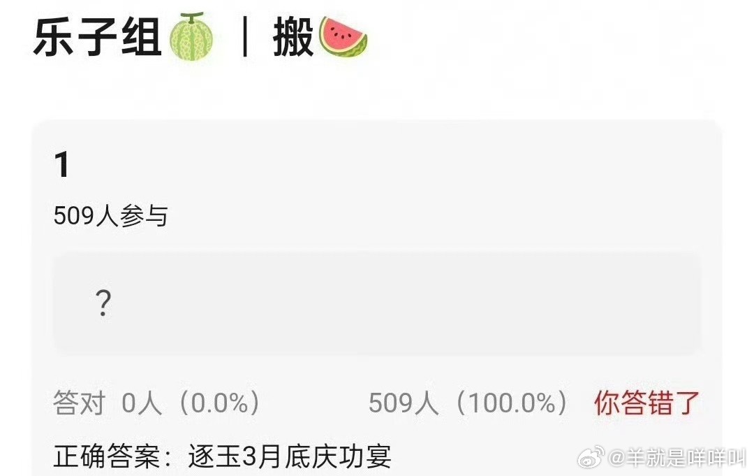 逐玉三月底要办庆功宴了 